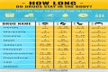 Does Somas show up in a drug test? check this out – how long do somas stay in your system