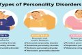 What is an example of erratic behavior? check this out – erratic behavior examples