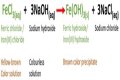 What type of reaction is FeCl3 and NaOH? check this out – fecl3 naoh